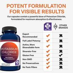 Potassium Chloride Supplement 99mg 90 Count Vegetarian – Third Party Lab Tested