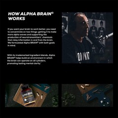 Brain Alpha Memory And Focus 60 Capsules Supplement For Men & Women