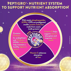 1 X Abbott Pedia Sure Chocolate 1-10 Years 800g Complete Growth Nutrition