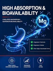 1000mg Magnesium Complex for Women & Men, 16 in 1 High Absorption | Glycinate, C