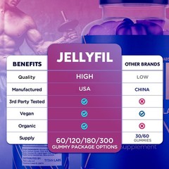 (5 Pack) Jellyfil Gummys Advanced Male Support Supplement Jelly fil 300 Gummies