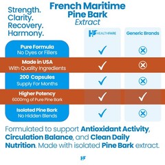 Healthfare French Maritime Pine Bark Extract Organic | 6000 mg | 200 Capsules