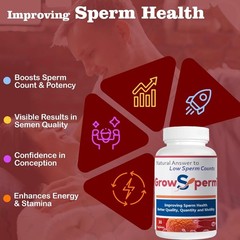Samika Nutricare Grow Sperm Capsules 30 Veg – Natural Fertility Aid