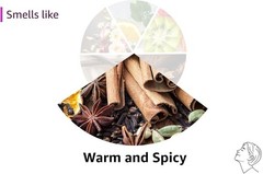 Love Spell Type Fragrance Oil 30ml – for Candle, Soap Making, Aromatherapy, …