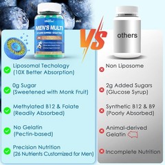 Methylated Multivitamin for Men Gummies, Vegan Omega 3, CoQ10, Zinc, Vitamin …