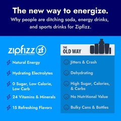 Zipfizz Daily Energy Drink Powder, 0.39 Ounce (Pack of 20), Orange Cream