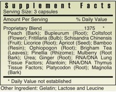 Metal Sedate 60 capsules — herbs to Ventilate the Lungs for Respiratory Support