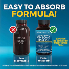 Triple Strength Omega 3 Fish Oil Supplement for Women and Men – 2500 Mg High-Pot