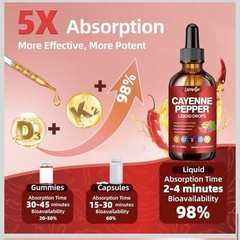 Cayenne Pepper Liquid Drops Supplement Hawthorn Berry, Vitamin D3 K2, Beet Root