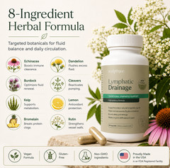 Lymphatic Drainage Support Capsules Herbal Fluid Balance Supplement Sculptique