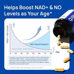 60caps Selerb Men’s with Vitamin Prostate Supporting Health Resveratrol CoQ10