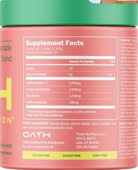 Oath Nutrition Sport Sugar Free Pre-Workout Powder, Melonade Stand, 25 Servings