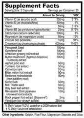 GLPro Blood Sugar Advanced Formula (2 Bottle Pack)