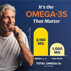 Mav Nutrition Triple Strength Omega 3 Fish Oil 3600 Mg Epa Dha Over 2100Mg