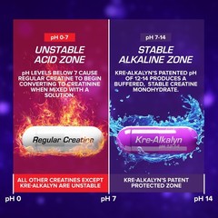 EFX Sports KreAlkalyn EFX | pH Correct Creatine Monohydrate Pill Supplement |…