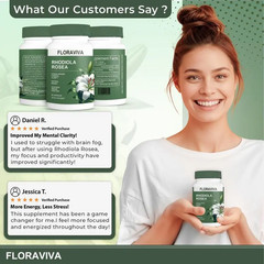Floraviva Rhodiola Rosea Capsules 500Mg – Natural Adaptogen Supplement for Stres