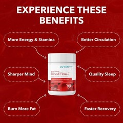 Premium Daily Juvenon Nitric Oxide BloodFlow-7- and Circulation Formula Maxim…