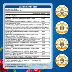 2x Kidney Cleanse Detox & Repair Supplement Natural Non-GMO Herbal Extract Drop