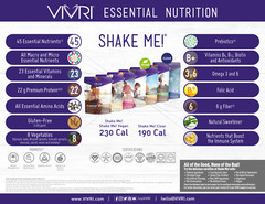 VIVRI Challenge English – New Design – Choose your own package. FREESHIPING