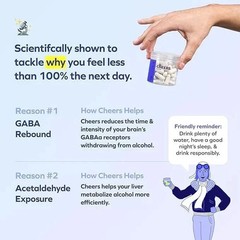 Cheers Restore | Supplement with DHM + L-Cysteine | Feel Better after Drinkin…