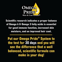 Sportsman’s Pride Classic Adult Maintenance Natural Dry Dog Food,40-lb Bag