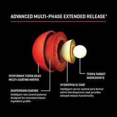Performix Super Male T v2x, 120 capsules, thermogenic and energy enhancement