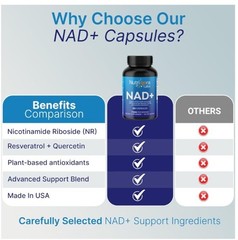 NAD Resveratrol Supplement | 710mg for Cellular Energy & Support | Men & Women