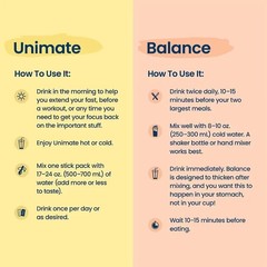 Pack Of 3-Unicity Balance 30ct + Unimate Lemon 60ct Combo (Free Shipping)