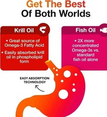 2 Pack – MegaRed Omega-3 Fish Oil + Krill Oil 500mg | 80 Softgel Each Best sale