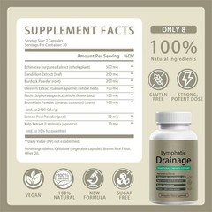 Sculptique Lymphatic Drainage Capsules- Supports Cellulite Reduction, 60 Capsule