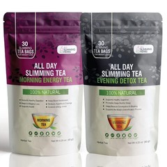 30 Days of All Natural Weight Loss Tea: Morning Boost & Evening Detox