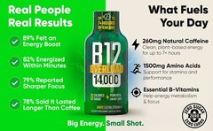 (48 Pack) GAQ B12 Overload Energy Shots, Grape, Up to 7+ Hours of Energy