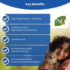 Farmina Grain-Free Chicken and Pomegranate Adult Neutered Cats 3.3 pounds