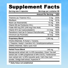 Brain Healthy Supplement Improve Brain Health Supports Memory,Focus & Clarity