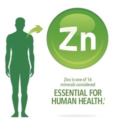Nature’s Bounty Zinc Supports Immune Health 50mg 400 ct Caplets expire 04/2025