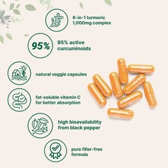 NEW Pure Turmeric Curcumin Supplement 1000mg 120 Veggie Caps 95% Curcuminoids