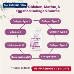 Micro Ingredients Multi Collagen Pills for Women & Men, 240 Capsules | Type I, I