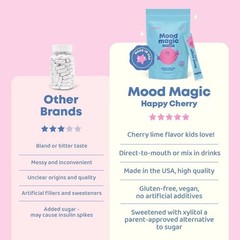 JoySpring Mood Magic Fruit Punch Lime Flavor Kids Emotional Balance Powder