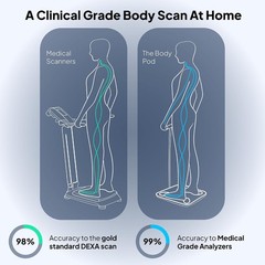 Brand New Hume Health The Body Pod Home Body Analyzer & Scale