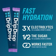 Electrolyte Drink Mix Packets – Variety of Grape, Fruit Punch, Lemonade, Cherry