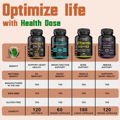 Health Dose Triple Magnesium Complex 120 Veggie Capsules for Energy & Wellness