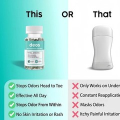 2 PACK DEOS Internal Deodorant Supplement for Full Body Odor Control, 30-Capsule