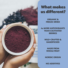 Organic Wild Blueberry Powder – 15-Day Supply, 3.2 Oz, Good for Smoothie & Break