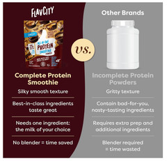 FlavCity Whey Chocolate PB 25g Protein 10g Collagen 20Sv GF