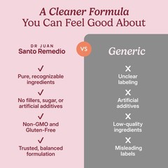 Santo Remedio Circulación Plus with Beet Extract – 10.6 Ounce (Pack of 1)