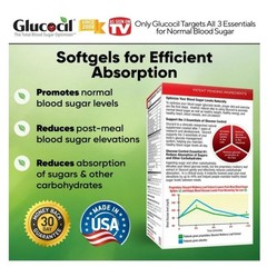 Glucocil 30-Day Supply 120CT – Premium Blood Sugar Support – 2+ Million Sold