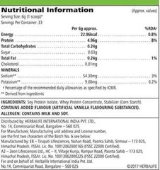 2xHerbal formula Nutrition Personalized Protein Powder (200g) Weight Management