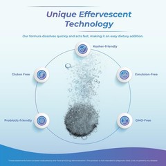 Effervescent Molecular Hydrogen Water Tablets 12 PPM – 30 Count for Hydration &