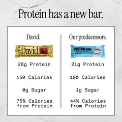 David High Protein Bars No Sugar – Sugar Free Protein Bars, Low Carb, Gluten