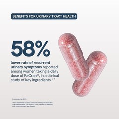 D-Mannose & Cranberry Pills for Women – UTI Prevention, Bladder & Urinary Health